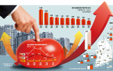 지방,거래량,공급,거래,가격,부동산,대책,10·15,지역,아파트