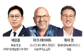 보스턴다이내믹스