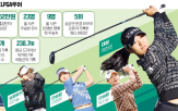 대회,투어,시즌,메이저대회,올해,황유민,회장