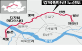 강북횡단선,서울,강북,서울시,추진