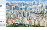 대책,시장,규제,서울,비아파트,공급,임대주택,기관,종부세,투자