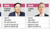 사장,회장,강조,업무,공약,선거,중소형