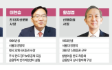 사장,회장,강조,업무,공약,선거,중소형