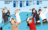선수,시즌,우승,삼천리,두산건설,여자골프