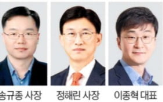 삼성물산,사장,대표,리조트