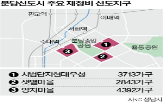 선도지구,특별정비구역,재건축,3곳,지정,용적률