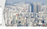 분양가,상한제,단지,적용,공급,분양,상승,건축비,가격