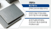 코발트,가격,확보,콩고,광산,기업,세계,전략광물