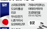 관세,미국,기업,위법,일본,판결
