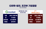 G마켓,중국,사고,보안,기자,결제,사태,문제,정보,고객