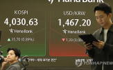 하락,전장,코스피,오름폭,지수