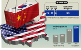 관세,미국,중국산,제품,원산지,한국,고율,철강,알루미늄,부품