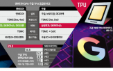 구글,엔비디아,자체,추론,삼성전자,반도체,제조,설계,위해,공급망