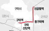 구미,구미시,기업,국가철도망,철도,신공항,연결,이후