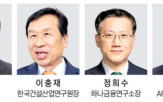 예측,금융시장