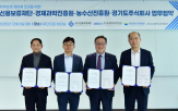 기업,경기신보,지역,지원,경기도,협약