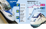 통합,코레일,고속철,경쟁,운행,국토부,정부,좌석,운영,교차