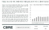 국내,자산,보고서,부동산,확대,내년,시장,중심,흐름