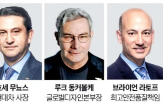 외국인,현대차그룹,사장,기아,회장,현대차,글로벌