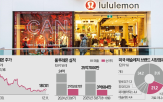 룰루레몬,미국,매수,매출,회사,주가,시장,종목,최근,관세