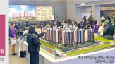 분양가,단지,관심,지하,상한제,전용