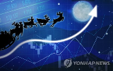 산타랠리,증시,코스피,올해,미국,연말