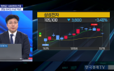 투자,가능성,전략,반도체,금리,상승,기대감