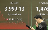 환율,전날,오후,이날,하락,코스피