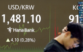 환율,총재,달러,수준,이날,상승,국민연금