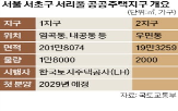 주민,공청회,공급,정부,그린벨트,주택,서리풀지구