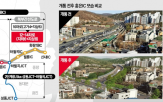 사업,서울시,지하,북부간선도로,내부순환로,지하도,구간,고가도로,예상,계획