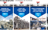 정부,업계,구조조정,기업,석유화학,이행,370만,여수,여천,과정