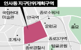 한옥,인사동,완화,지구단위계획,서울시