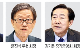 정부,회장,기업,강조,전환,대전환