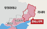 대통령,우크라이나,러시아,트럼프,젤렌스키,미국,유럽,협상,영토,돈바스