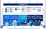 바이오,데이터,활용,소재,위해,기반,지원,확보,추진,강화