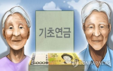 기초연금,기준,수급자,중위소득