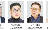 대표,투자,기업,내년,전망,기술,대체