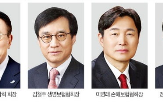 지원,금융,강화,생산,확대,경제,대한,규제
