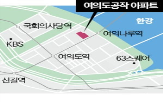 재건축,단지,서울시,업무,여의도