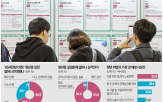 정년,청년,연장,응답자,반영,취업,청년층,직장,일자리,기업