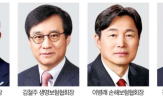 지원,금융,강화,생산,확대,경제,대한,규제