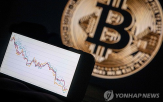 비트코인,가상화폐,대통령,시장,주식시장