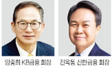 금융,은행,회장,생산,미래,강조