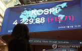 최고치,기록,코스피,지수,상승,전장,장중,사상,출발