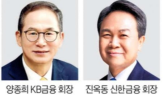 금융,은행,회장,생산,미래,강조