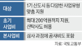 펀드,재정비,미래도시펀드,사업비,적용,대출