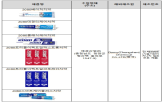 제품,치약,식약처,애경산업,트리클로,사용