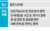 대통령,문제,일본,정상,회담,논의,총리,협력