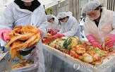 김치,미국,주가,정부,지침